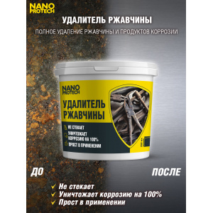 NPGRR0033-NANOPROTECH-Удалитель ржавчины NANOPROTECH, 250 мл-2